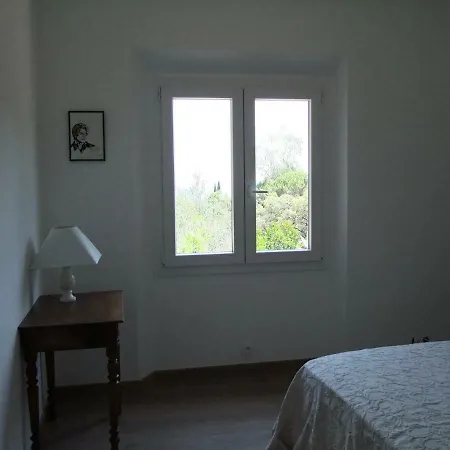 Lou Pastourel Vakantiehuis *